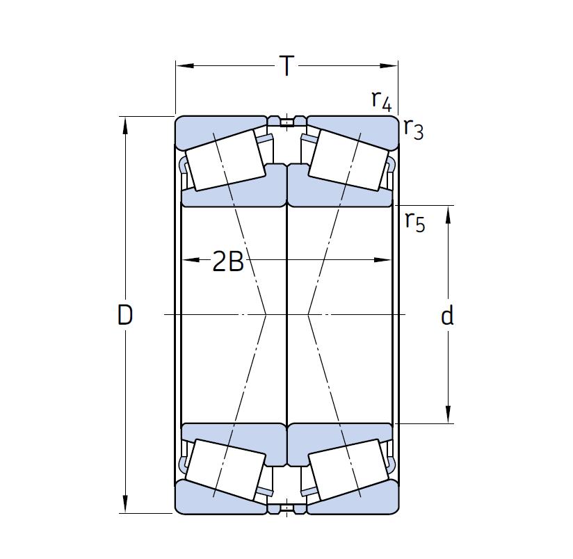 Matched bearings arranged DF Type